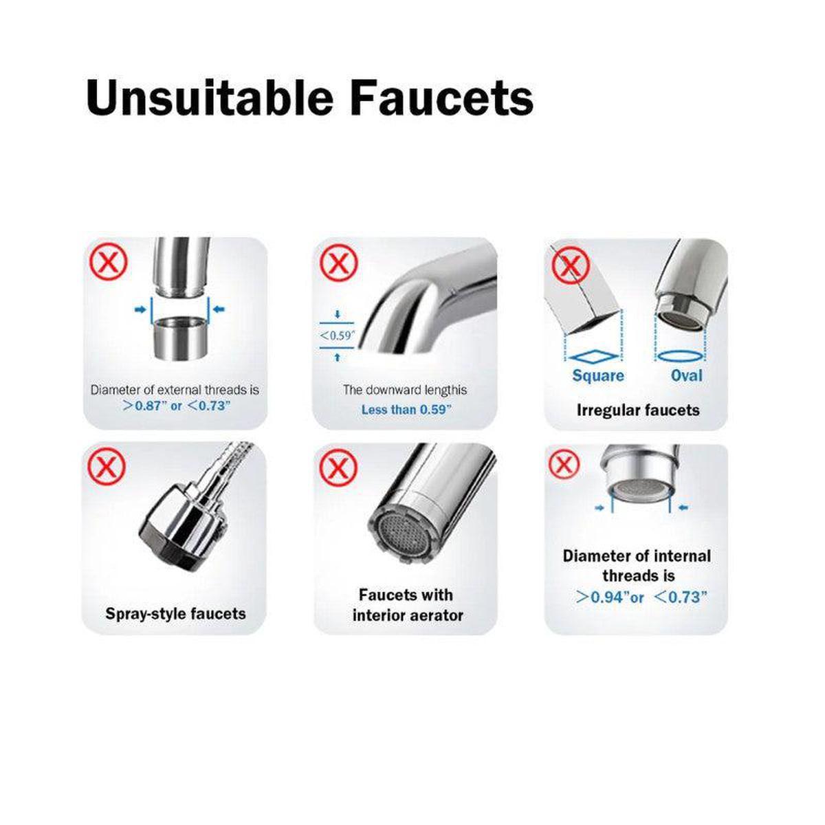 Frizzlife SS99, DS99 and TS99 Countertop Water Filter System - Unsuitable Faucets