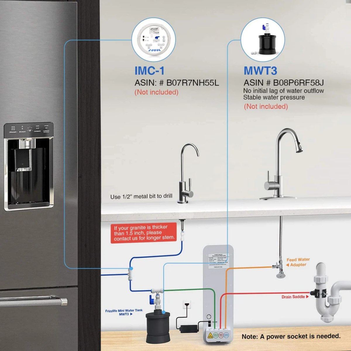 Frizzlife PD400 Tankless Reverse Osmosis System - IMC-1 and MWT3 Installation Guide