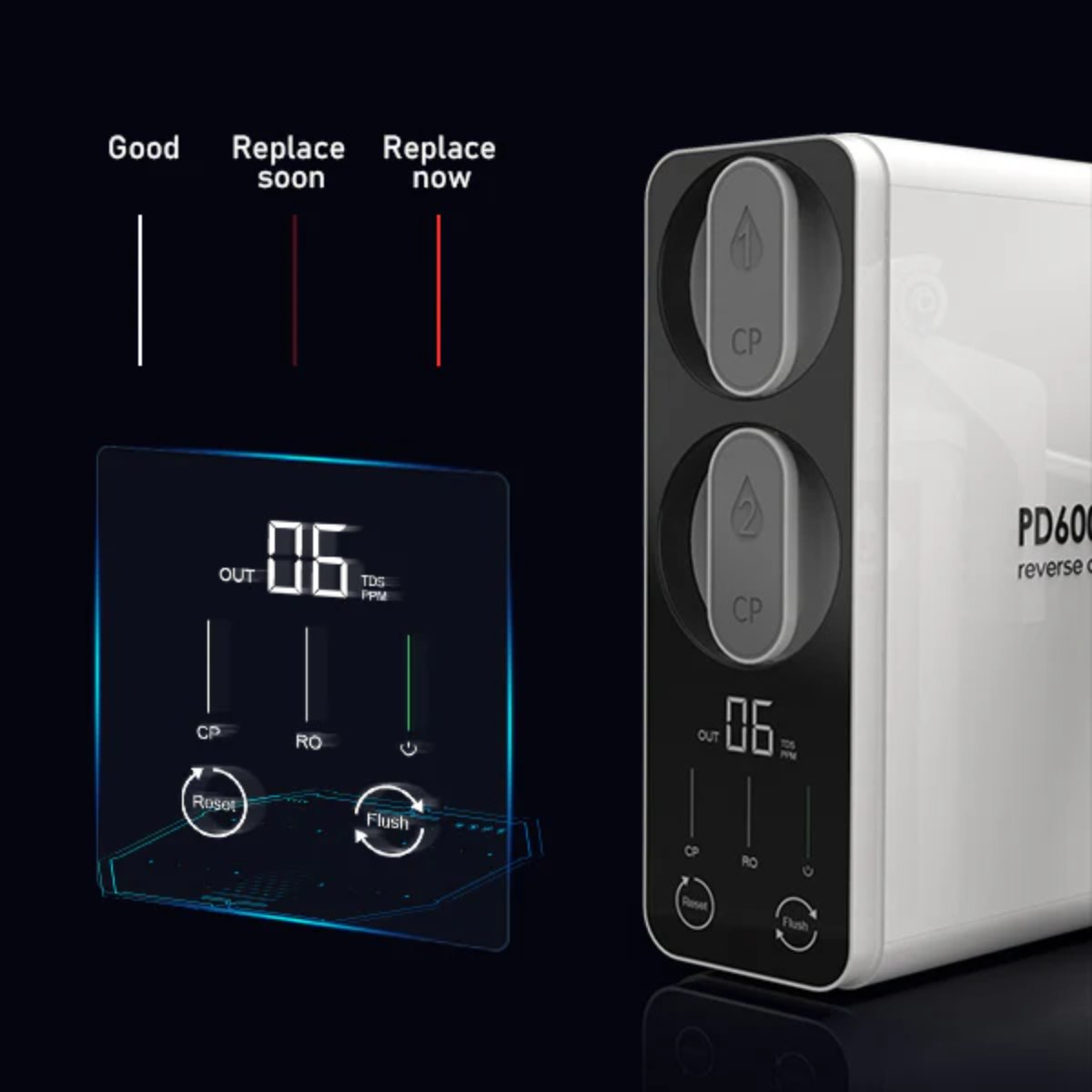 Frizzlife PD600 Tankless Reverse Osmosis System - Smart Display Panel