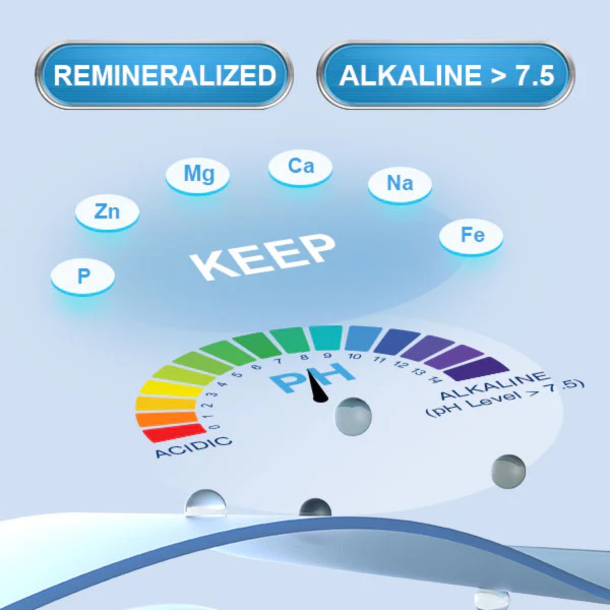 Frizzlife PD800 Tankless Reverse Osmosis System - Alkaline and Remineralized