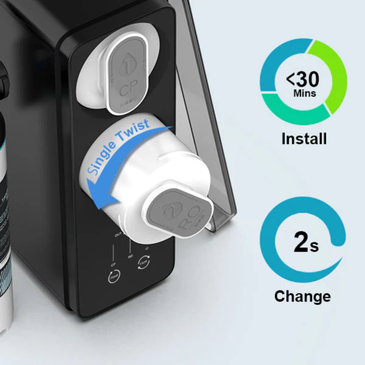 Frizzlife PD800 Tankless Reverse Osmosis System - Easy Installation of Cartridge