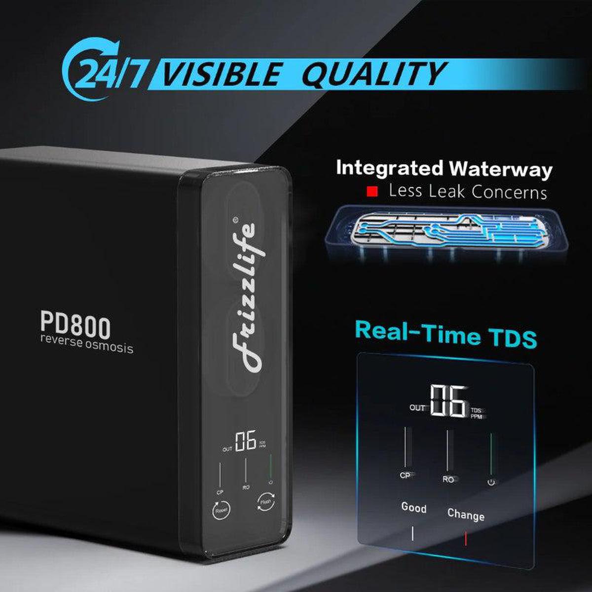 Frizzlife PD800 Tankless Reverse Osmosis System 800 GPD - 24/7 Visible Quality