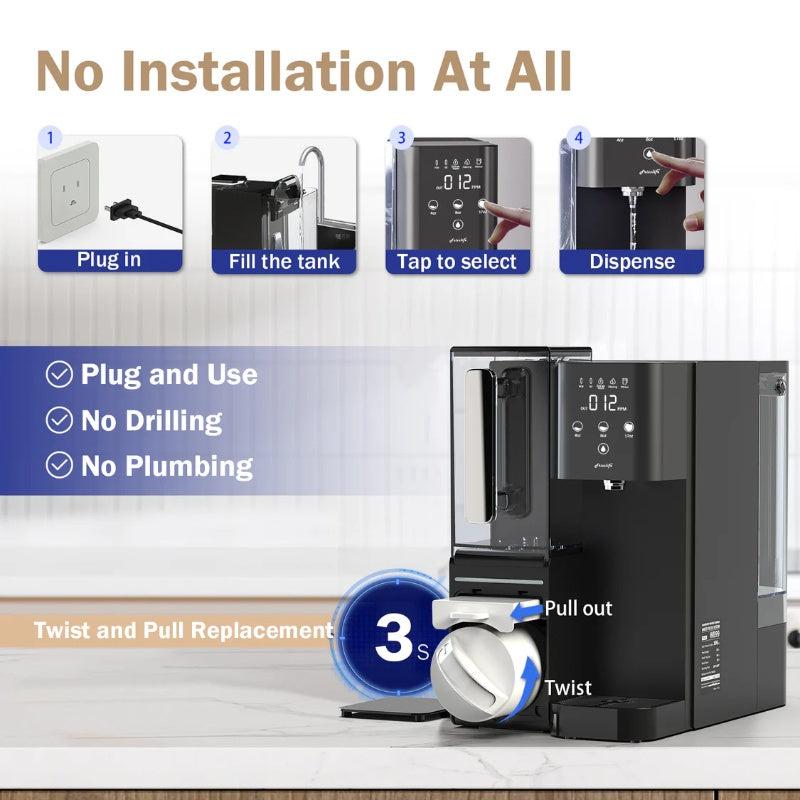 Frizzlife WB99 Countertop Reverse Osmosis System - No Installation at All
