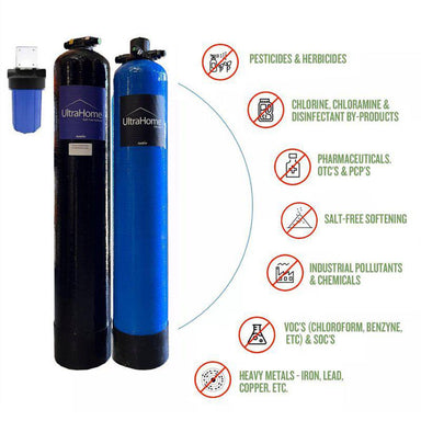 UltraWater UltraHome Premium + Salt-Free Softener Combo