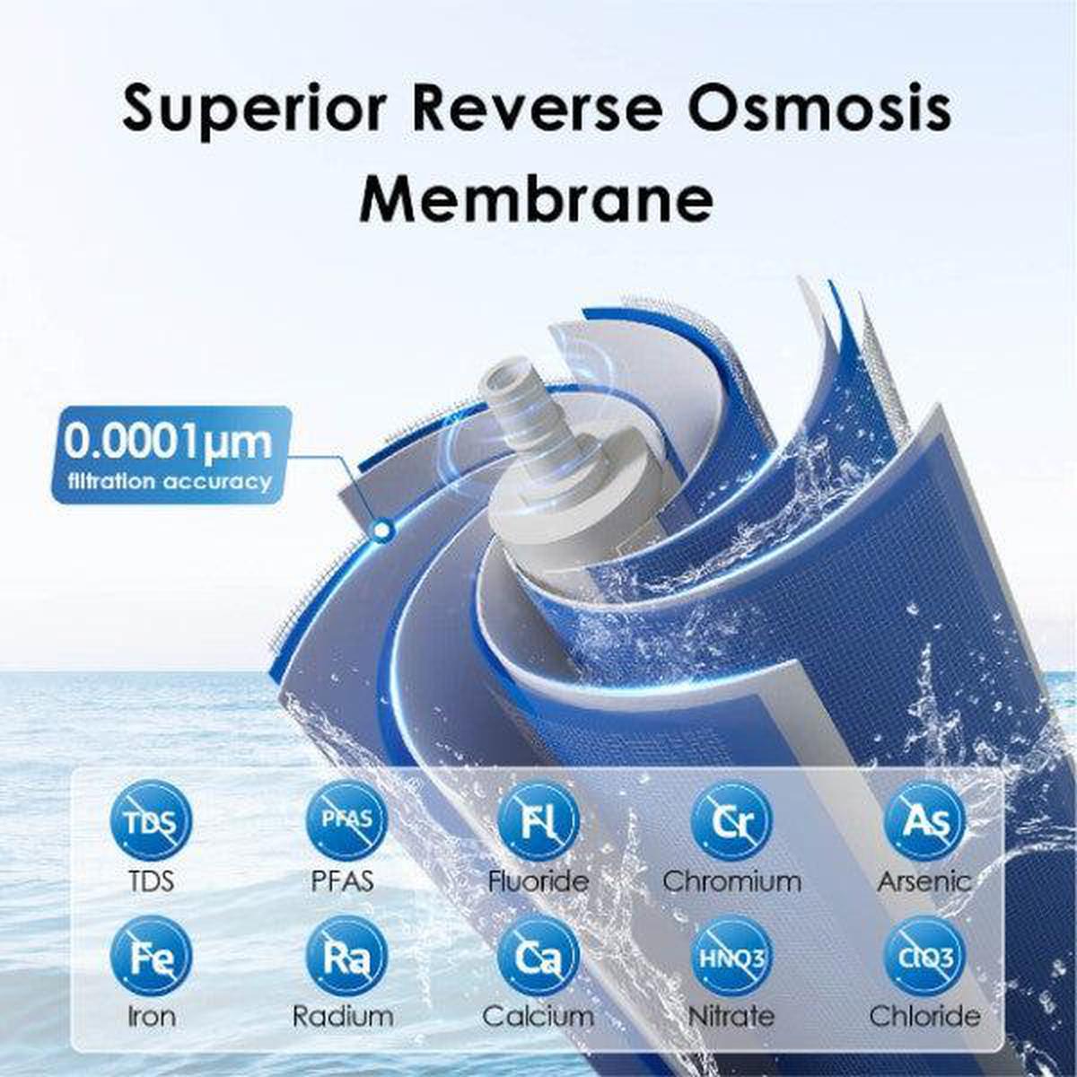 Waterdrop RO Filter for G3P600 Reverse Osmosis System | 600 GPD - Superior Reverse Osmosis Membrane