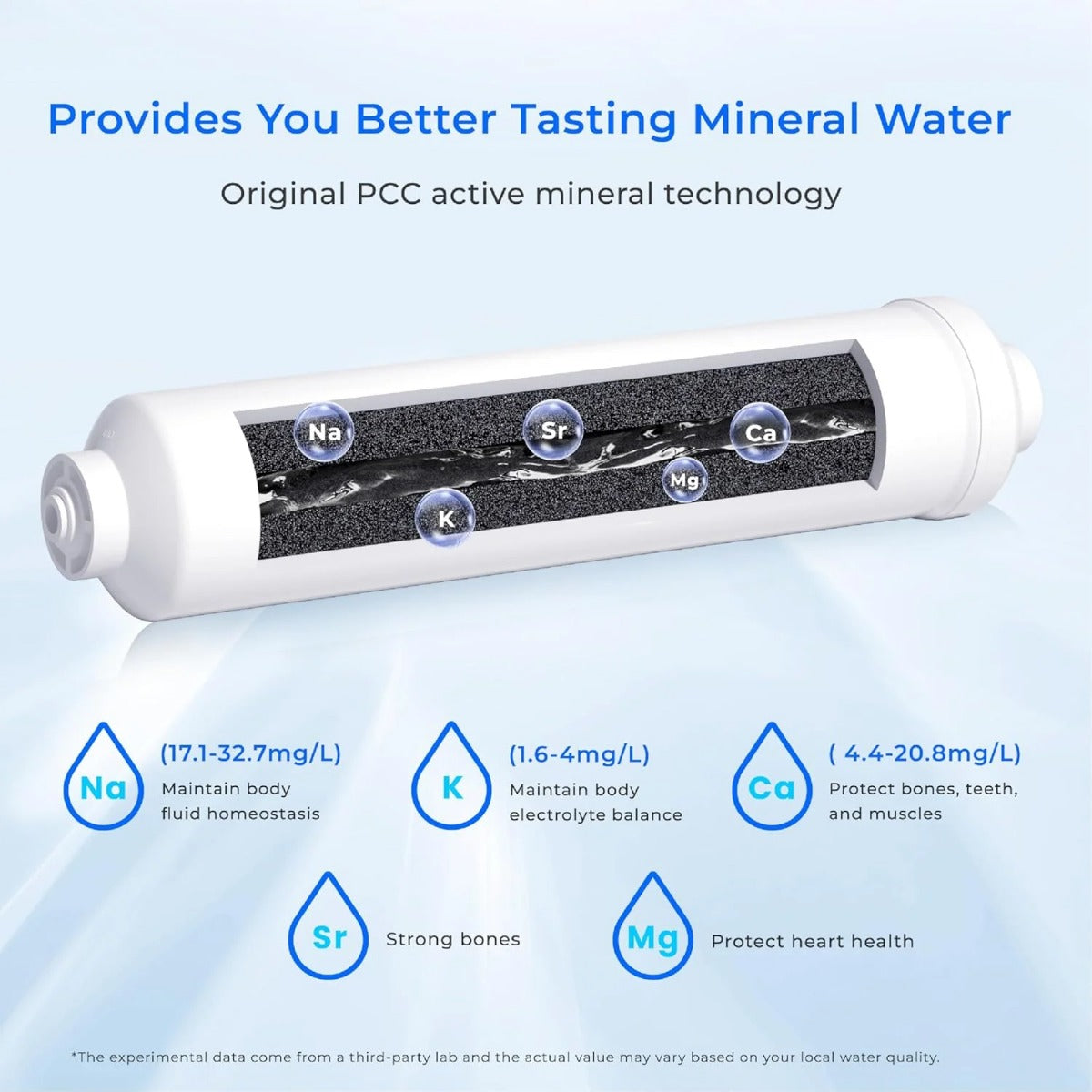 Waterdrop Remineralization Filter for All Series Reverse Osmosis Systems - Original PCC Active Mineral Technology