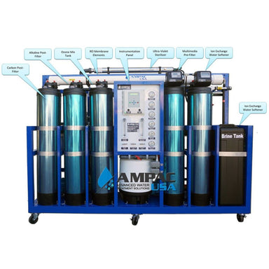 Ampac AP3000-SM Super Water Store Reverse Osmosis System - Studio Image with Filters Diagram