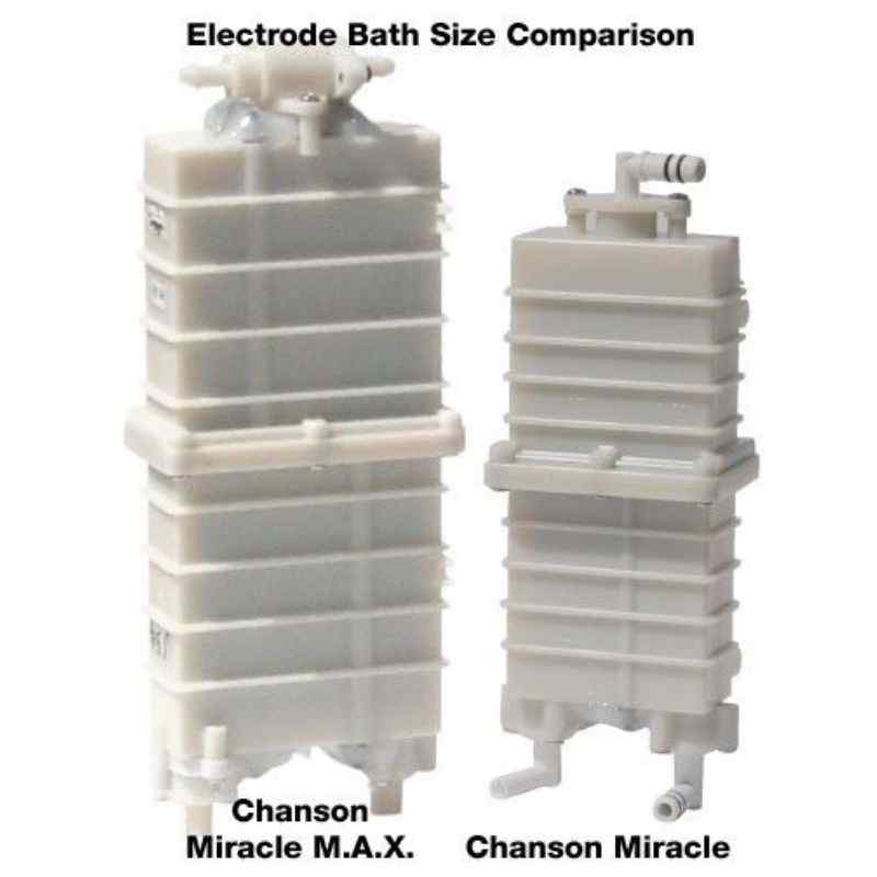 Chanson Water Miracle M.A.X Water Ionizer 7-Plate Convertible Counter-Top White Size Comparison