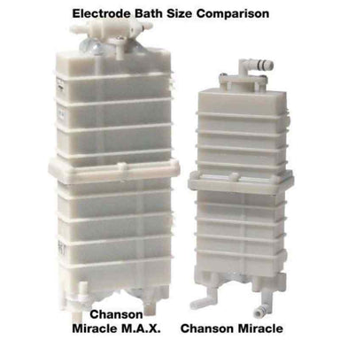 Chanson Water Miracle M.A.X Water Ionizer 7-Plate Convertible Counter-Top White