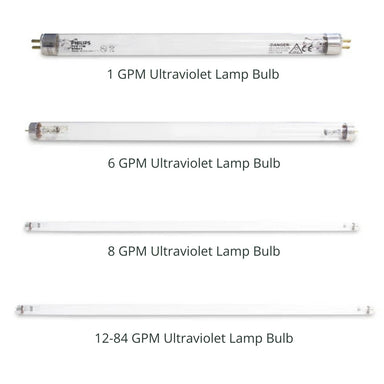 Crystal Quest replacement UV bulbs for 1, 6, 8, and 12 to 84 GPM water sterilizers