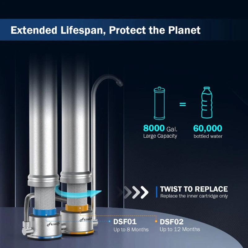Frizzlife DS99 Countertop Water Filter System - Extended Lifespan