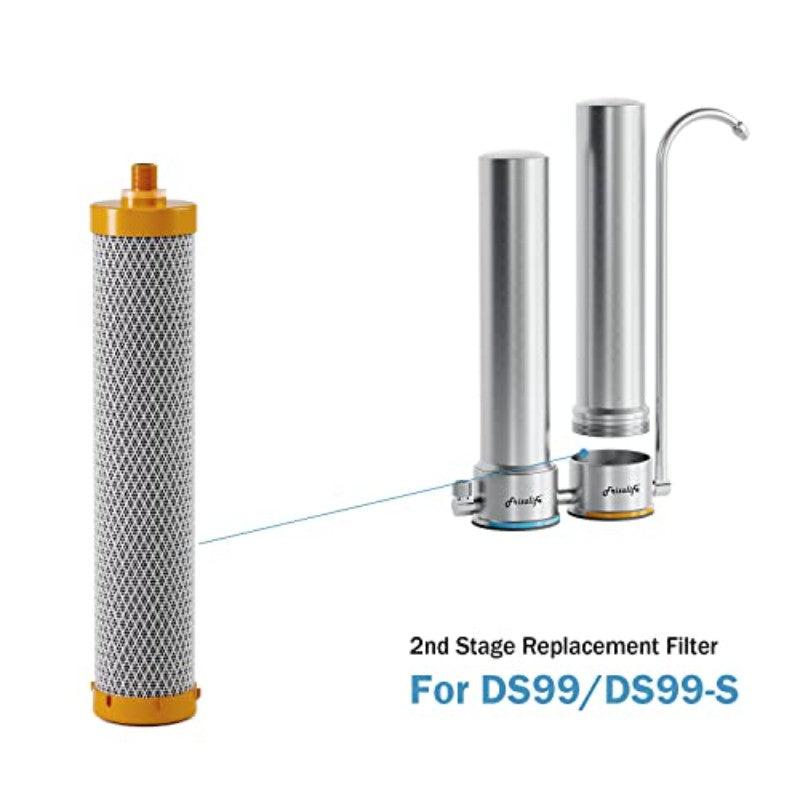 Frizzlife DSF02 Replacement Filter For Countertop Water System - For SS99, 2nd stage filter for DS99 and 3rd Stage Filter for TS99 Countertop Water Systems