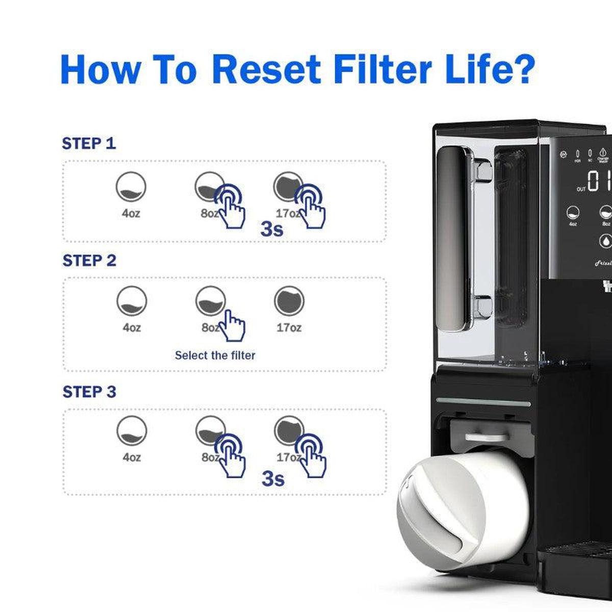 Frizzlife FCR100+ Replacement Filter - How to reset filter life