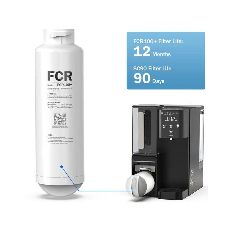 Frizzlife FCR100+ Replacement Filter - Lifespan