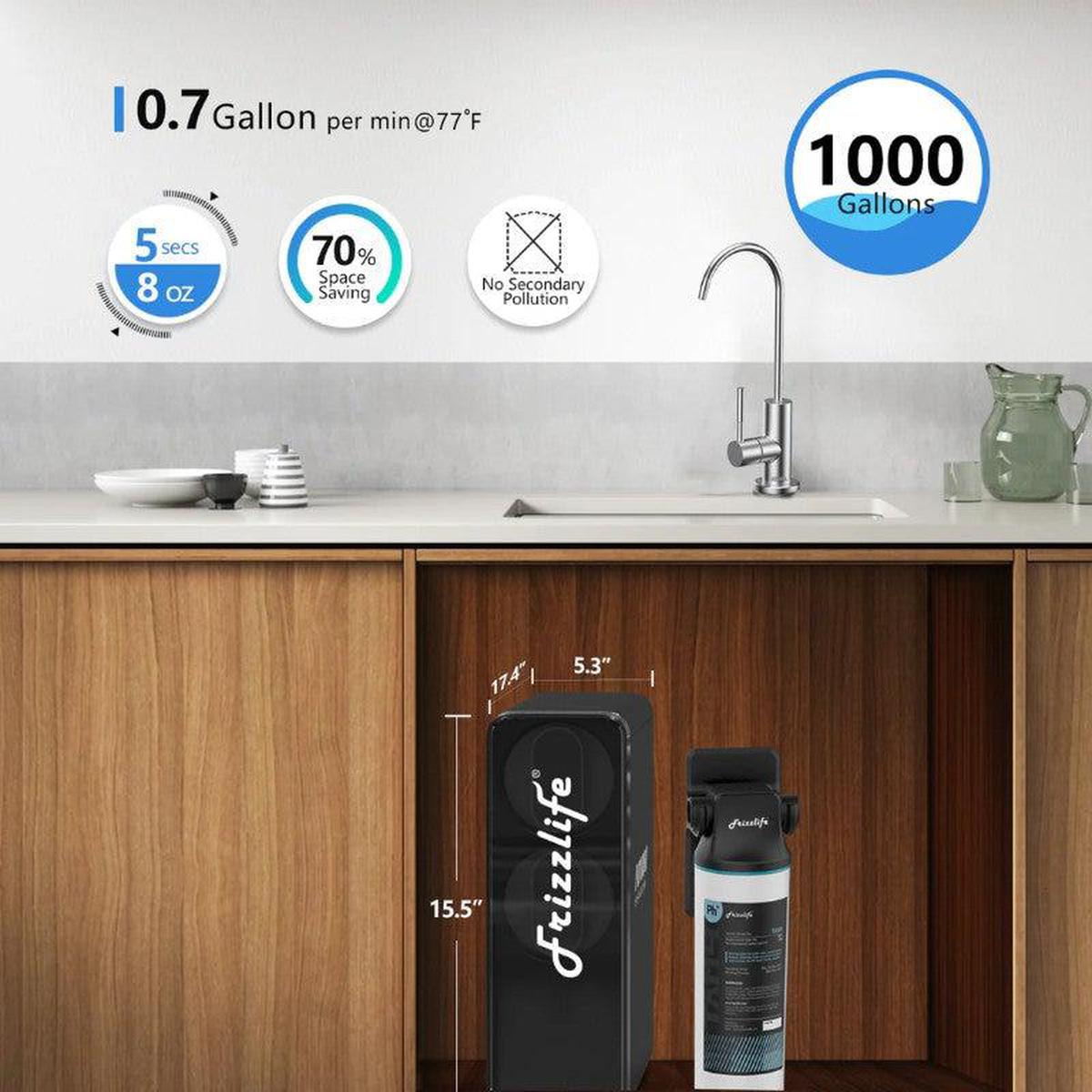 Frizzlife PD1000 Tankless Reverse Osmosis System 1000 GPD - Gallon Per Minute