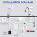 Frizzlife PX500-A 500 GPD RO System with Alkaline and Remineralization - Installation Diagram