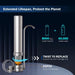 Frizzlife SS99 Countertop Water Filter System - Extended Lifespan, Protect the Planet