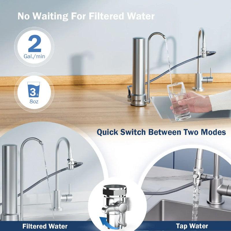 Frizzlife SS99 Countertop Water Filter System - No Waiting for Filtered Water