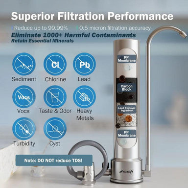 Frizzlife SS99 Countertop Water Filter System - Superior Filtration Performance