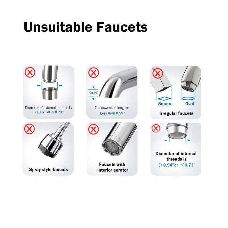 Frizzlife SS99, DS99 and TS99 Countertop Water Filter System - Unsuitable Faucets