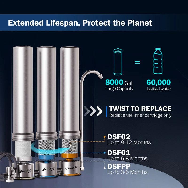 Frizzlife TS99 Countertop Water Filter System - Extended Lifespan