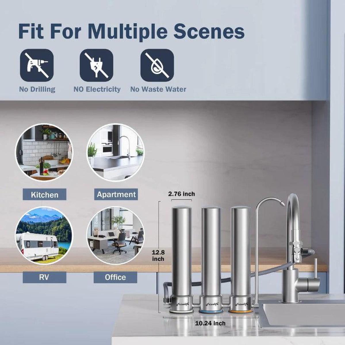 Frizzlife TS99 Countertop Water Filter System - Fit for Multiple Scene