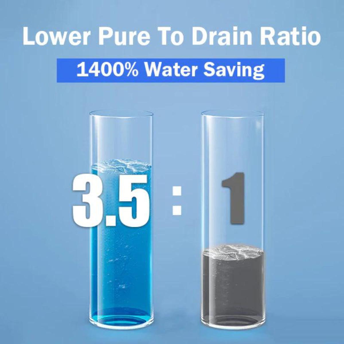 Frizzlife WB99 Countertop Reverse Osmosis System - Lower Pure to Drain Ratio