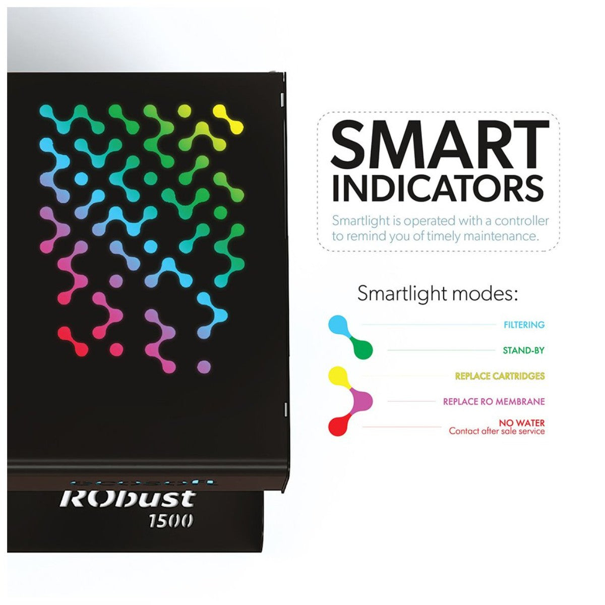 Nelsen Ecosoft Robust 500 GPD Reverse Osmosis System - Smart Indicators Featuring Smartlight Modes
