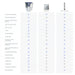 NuvoH2O 3 Stage RV Water Filter System comparison chart versus traditional salt softeners and water conditioners