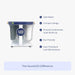 NuvoH2O 3 Stage RV Water Filter System highlighting safe water compact design eco friendly and scale prevention benefits