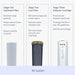 NuvoH2O 3 Stage RV Water Filter System sediment iron heavy metals and salt free softener cartridge filtration stages
