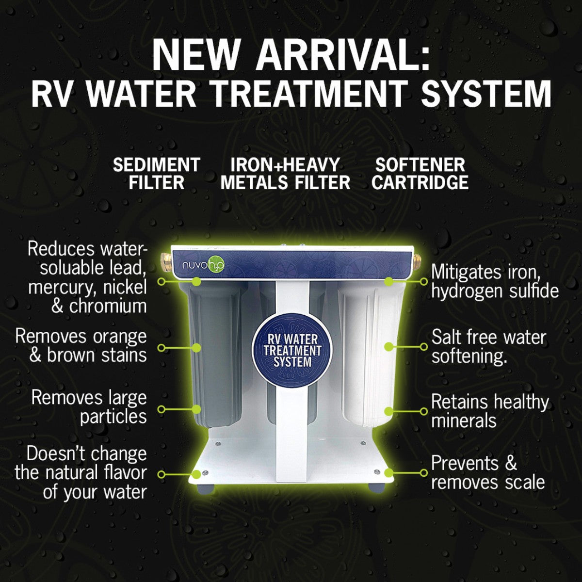 NuvoH2O 3 Stage RV Water Filter System with sediment iron heavy metal and softener cartridge filtration