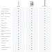 NuvoH2O Dishwasher System vs salt softener comparison chart