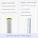 NuvoH2O Home Duo stage breakdown showing carbon taste filter and softener cartridge