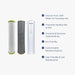 NuvoH2O Manor Trio replacement carbon filter iron filter and softener cartridge with key benefit checklist