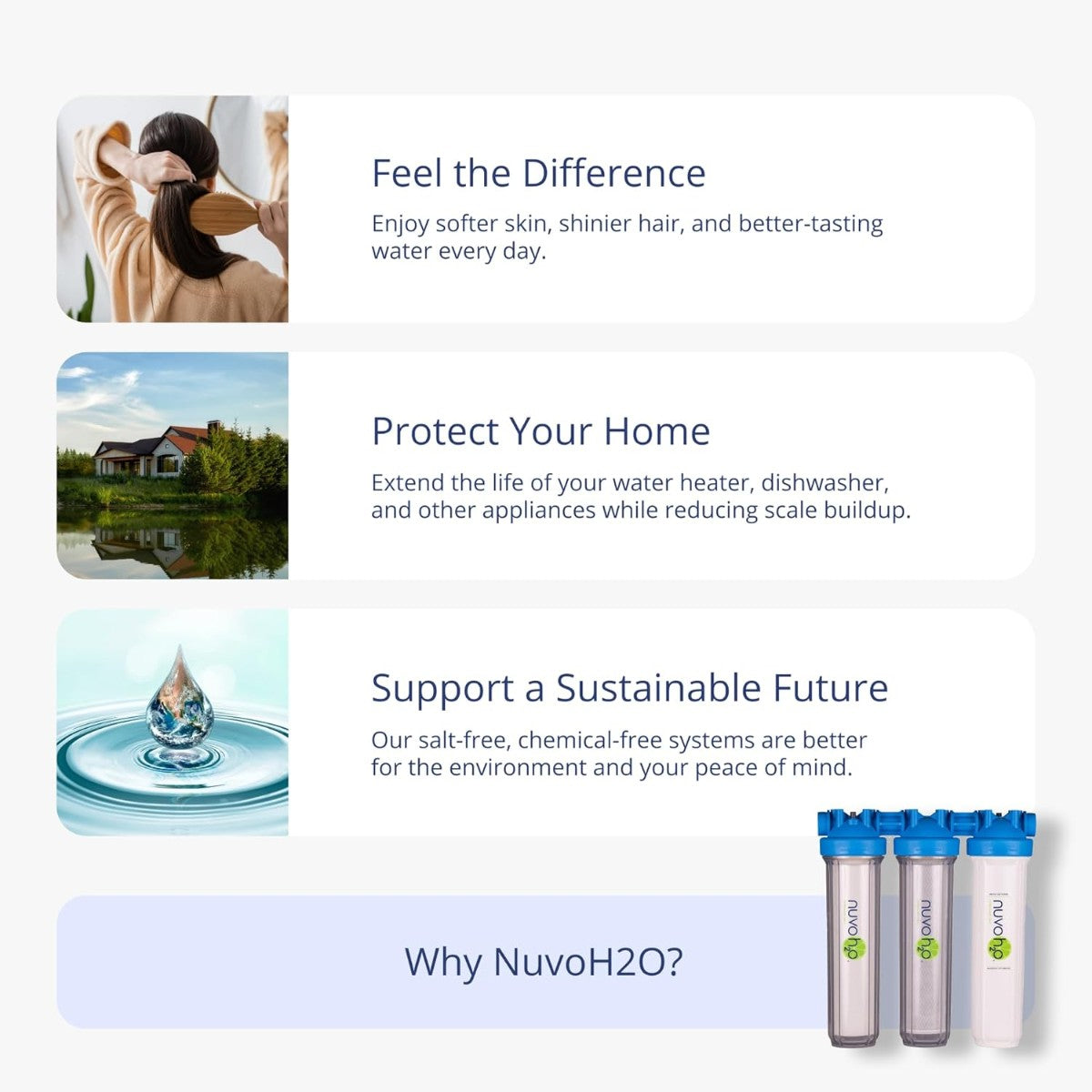 NuvoH2O Manor Trio system promoting softer hair healthier skin and eco friendly water treatment