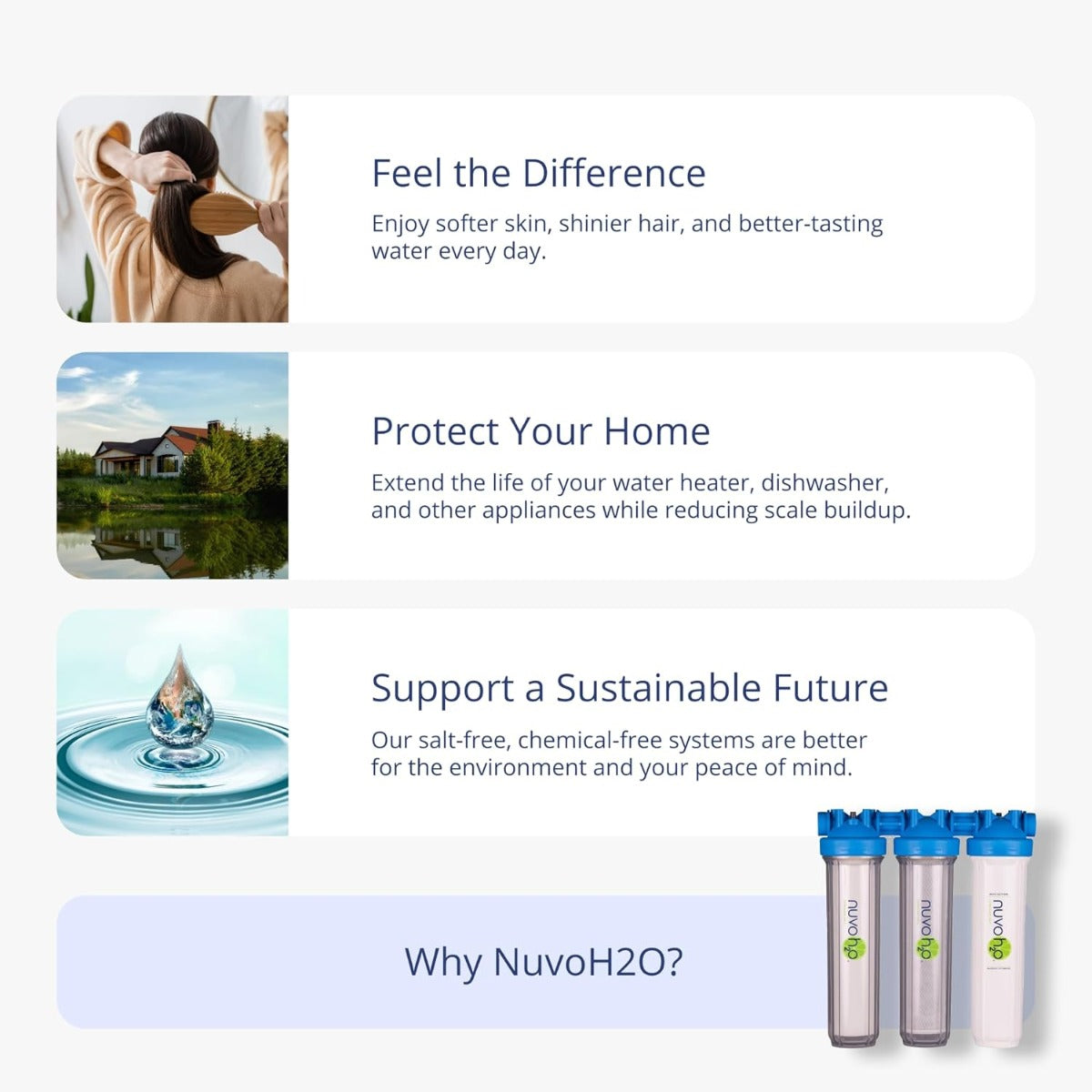 NuvoH2O Manor Trio system promoting softer skin shinier hair appliance protection and eco friendly water treatment