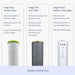 NuvoH2O Manor Trio three stage system showing carbon filter iron filter and softener cartridge