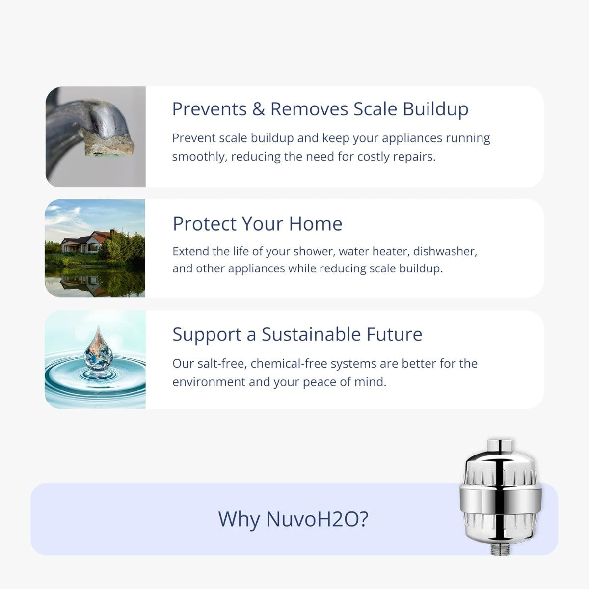NuvoH2O Shower Head Filter Bundle preventing and removing hard water scale buildup in showers and appliances