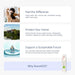 NuvoH2O Water Heater System benefits including softer hair scale protection and eco friendly design