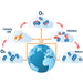 Quest Micro-Blaster Industrial Air Disinfection Ozone System - Ozone Diagram