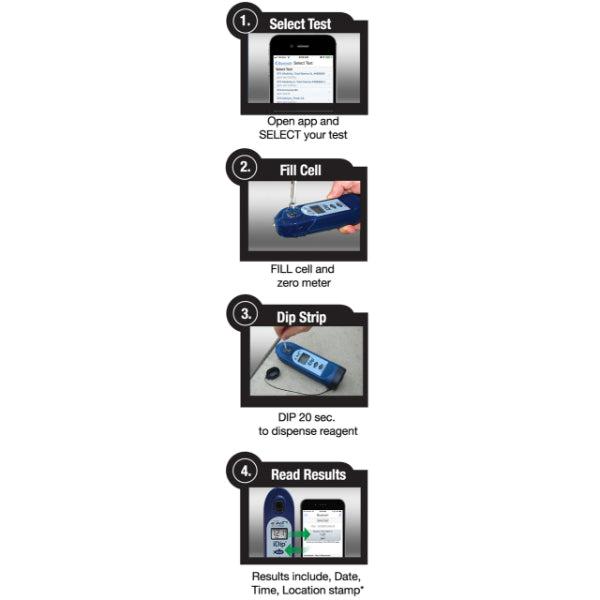 SenSafe How To Use The eXact iDip 570nm Photometer