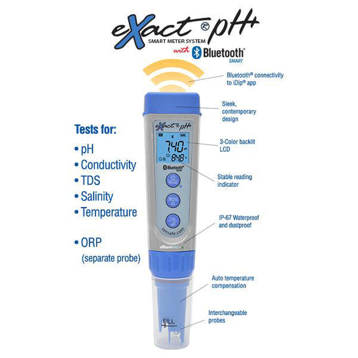 SenSafe eXact ORP Meter Kit Diagram