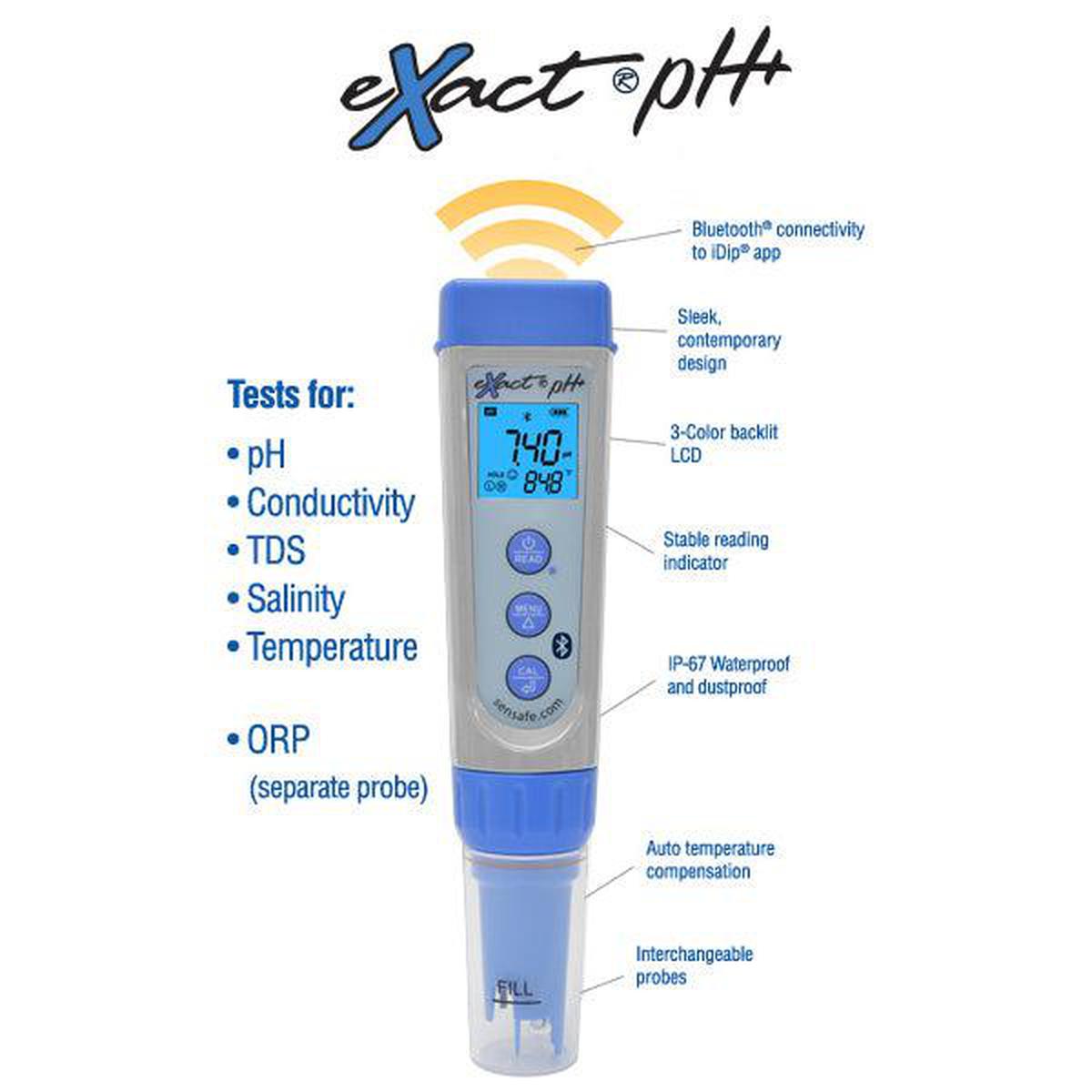 SenSafe eXact pH+ Master Kit with pH & ORP Diagram