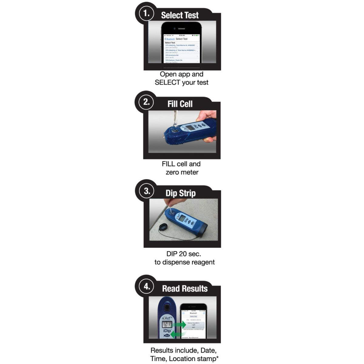 SenSafe eXact iDip 570 Marine Starter Kit - Instructions for the Photometer