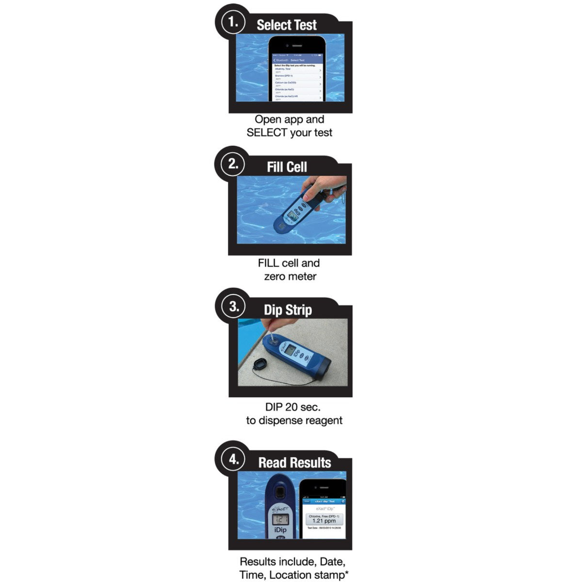 SenSafe eXact iDip Pool Test Kits - Photometer Instruction Shown