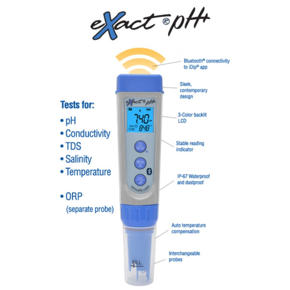 SenSafe eXact pH+ Master & Multi Kits - Specifications Shown