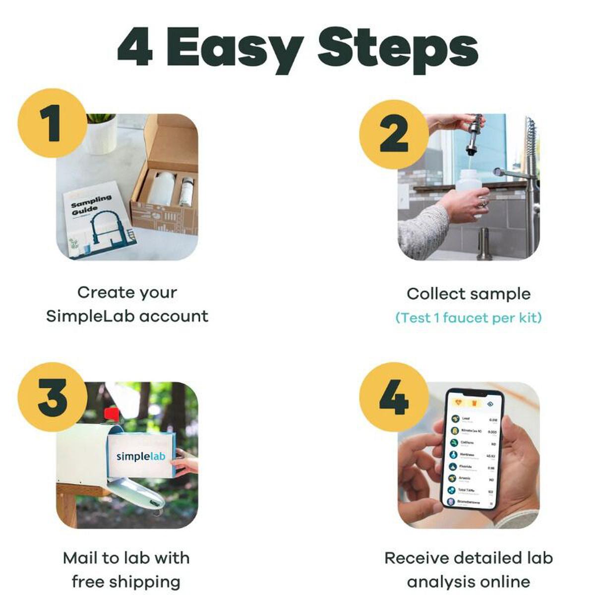 SimpleLab - 4 Easy Steps