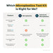 SimpleLab - Microplastics Water Test Kits - Miscroplastics Test Kit Comparison