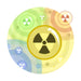SimpleLab - Radiation Water Test Kits - Extended Radiological Water Test